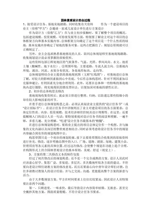 景观设计流程