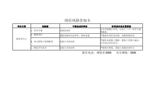 机运一队岗位风险告知卡