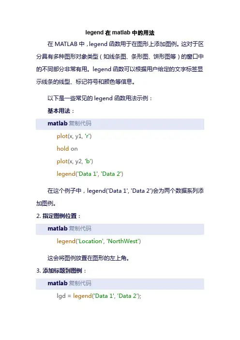 legend在matlab中的用法