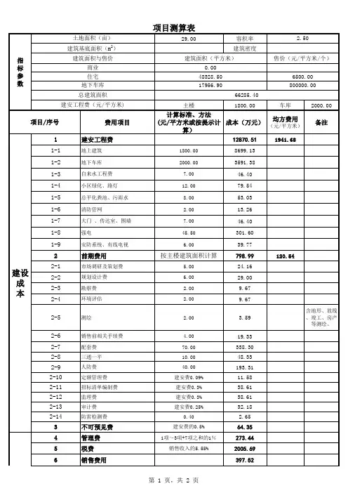 工程开发建设项目成本利润测算表