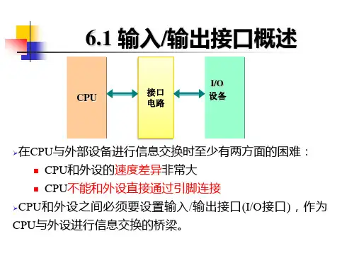 外部中断NMI中断