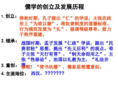 历史第3课汉代的思想大一统岳麓版必修三精品PPT课件