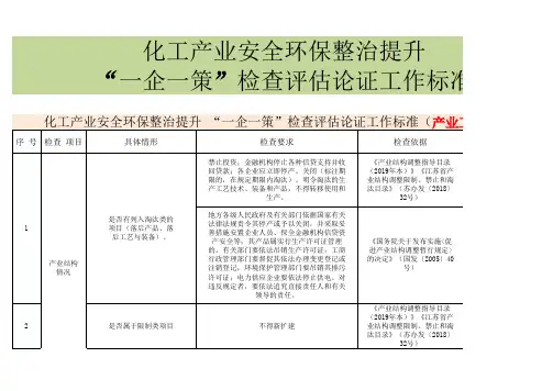 化工产业安全环保整治提升“一企一策”检查评估论证工作标准