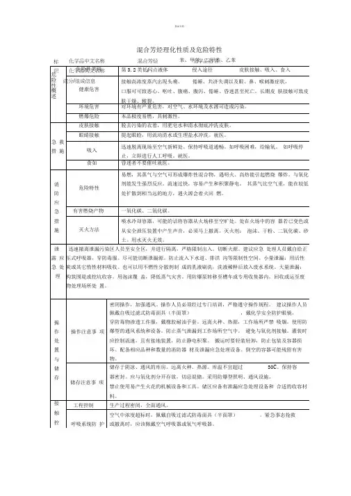 混合芳烃理化性质及危险特性