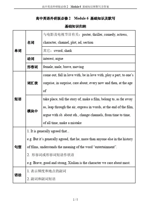 高中英语外研版必修2  Module 6 基础知识和默写含答案