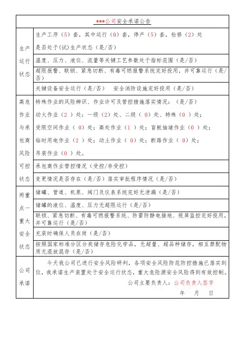 安全承诺公告表及风险研判记录表模板
