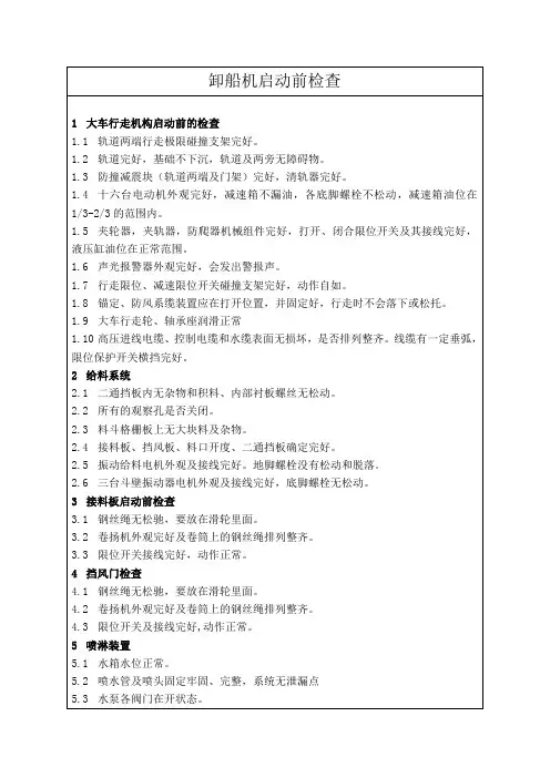 卸船机启动前检查