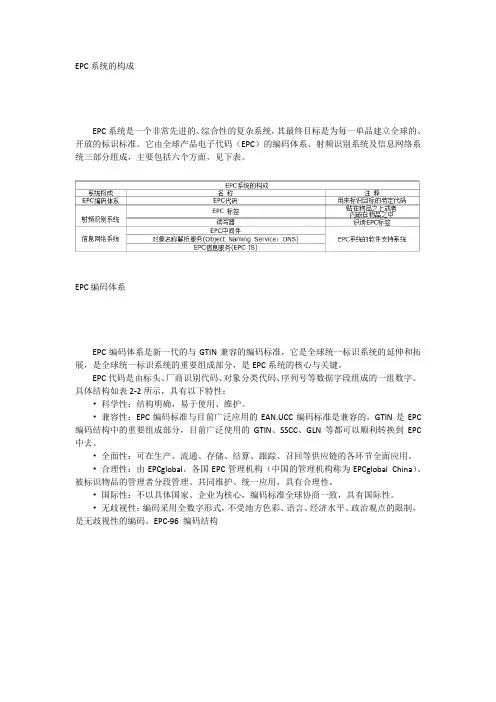 EPC系统详细介绍