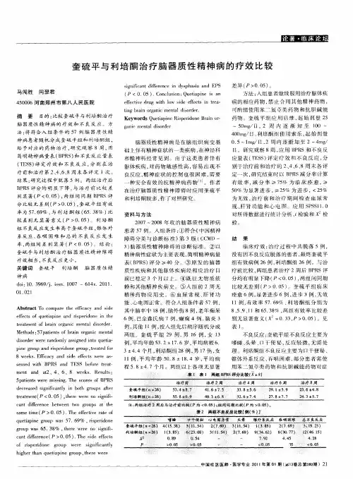 奎硫平与利培酮治疗脑器质性精神病的疗效比较