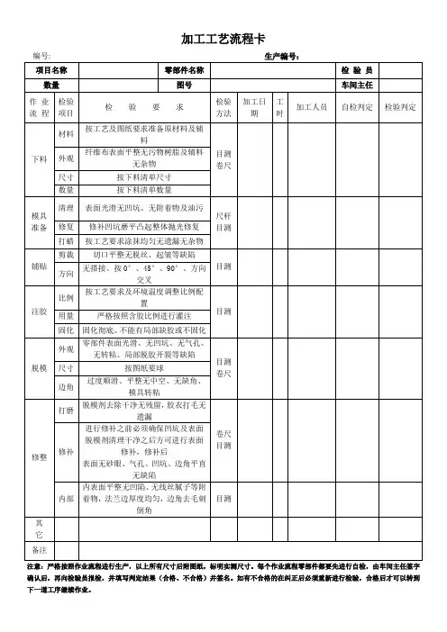 加工工艺流程卡