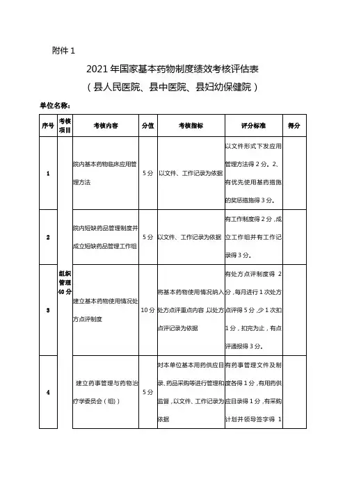 国家基本药物制度绩效考核评分表
