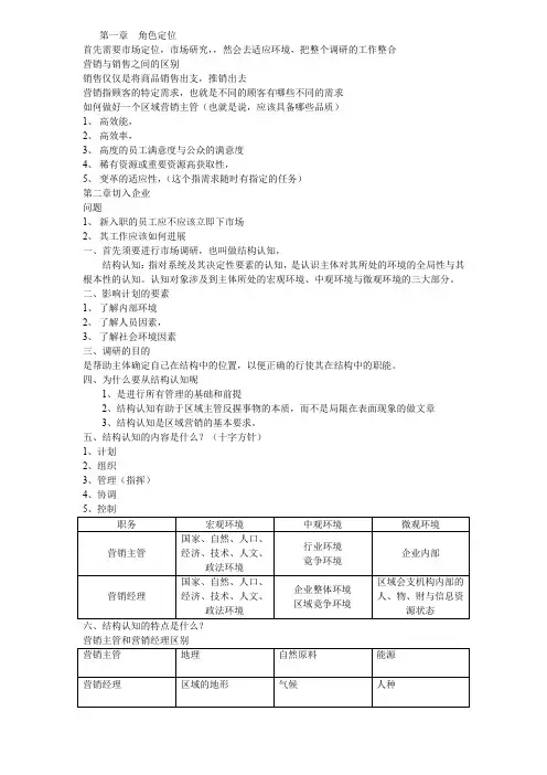 如何做一名合格的区域经理