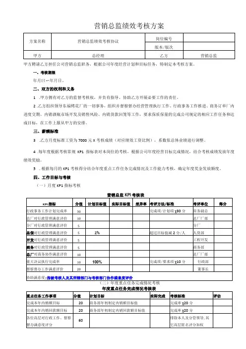 营销总监绩效考核方案