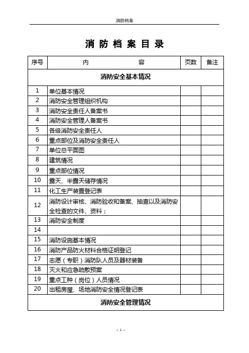 消防档案规范