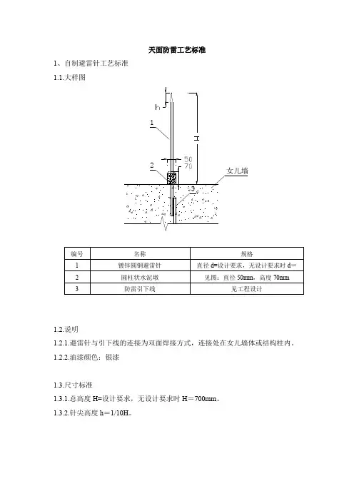 天面防雷工艺标准
