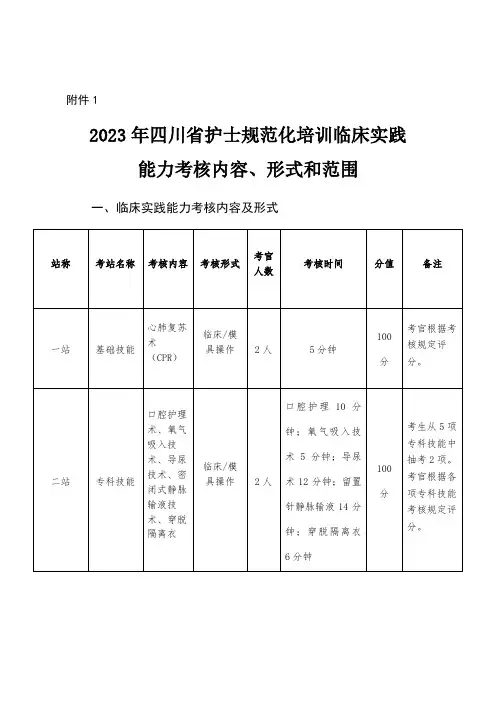 四川省护士规范化培训临床实践能力考核内容形式和范围