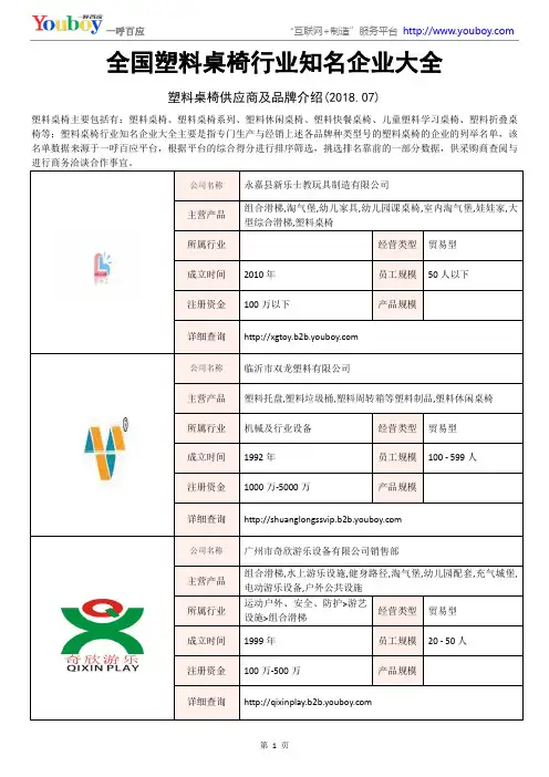 全国塑料桌椅行业知名企业大全-塑料桌椅供应商及品牌介绍2018.07