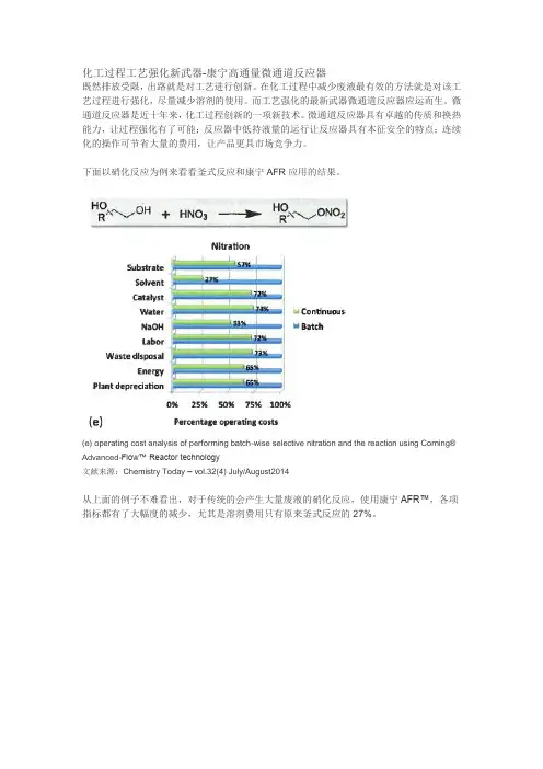 化工过程工艺强化新武器