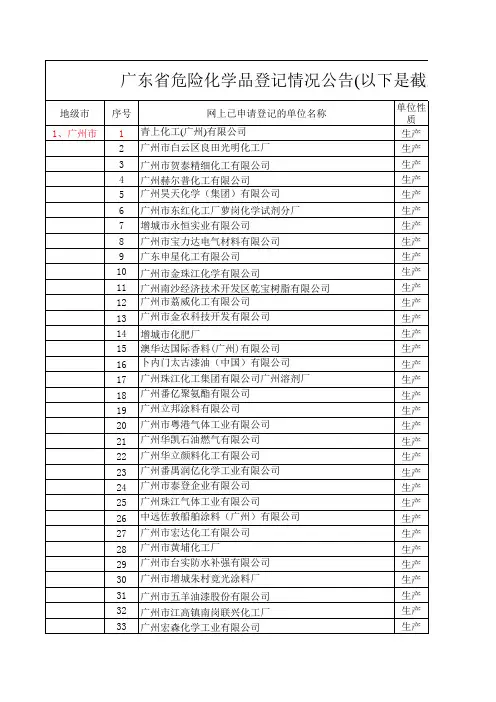 广东省危险化学品登记情况公告1