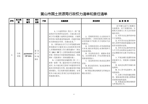 黄山国土资源局行政权力清单和责任清单