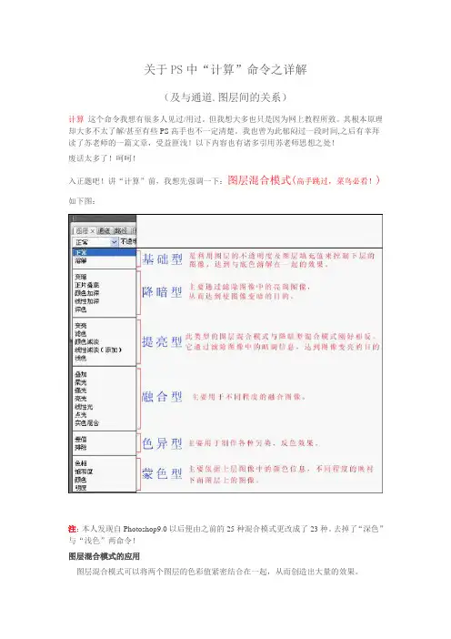 ps中计算命令详解