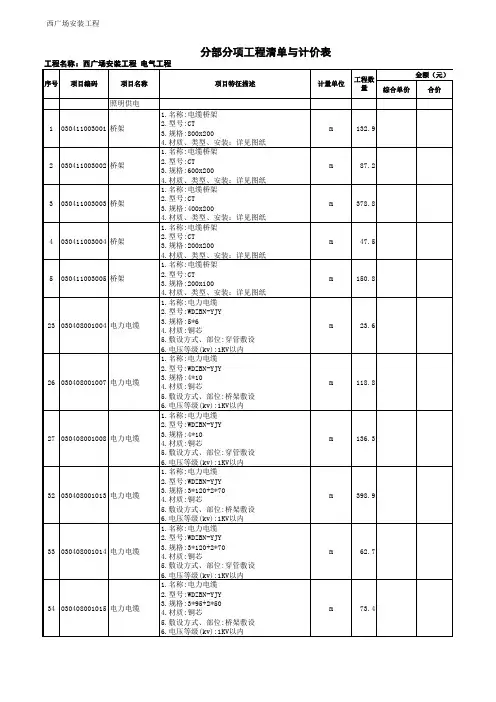分部分项工程量清单(电气工程)