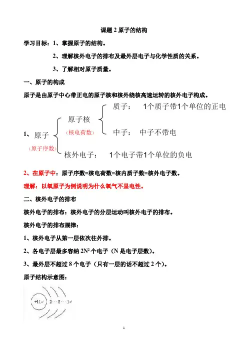 课题2原子的结构