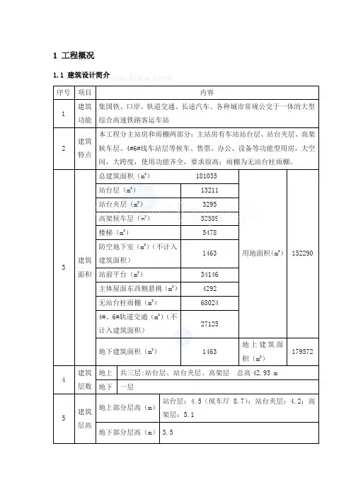 某火车站站房及雨棚钢结构施工方案(大跨度空间管桁架)(1)