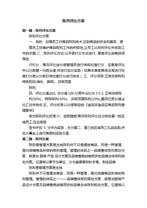 陈列评比方案