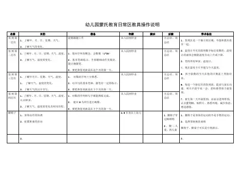 幼儿园蒙氏教育日常区第一级别教具操作说明