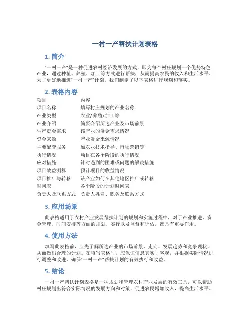 一村一产帮扶计划表格