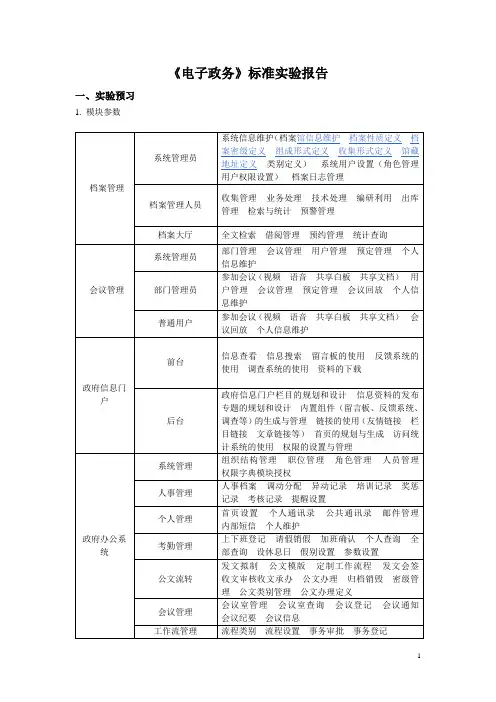《电子政务》标准实验报告