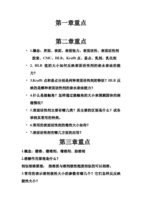 药剂学考试复习重点