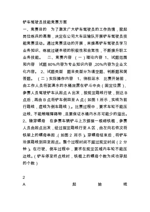 铲车驾驶员技能竞赛方案