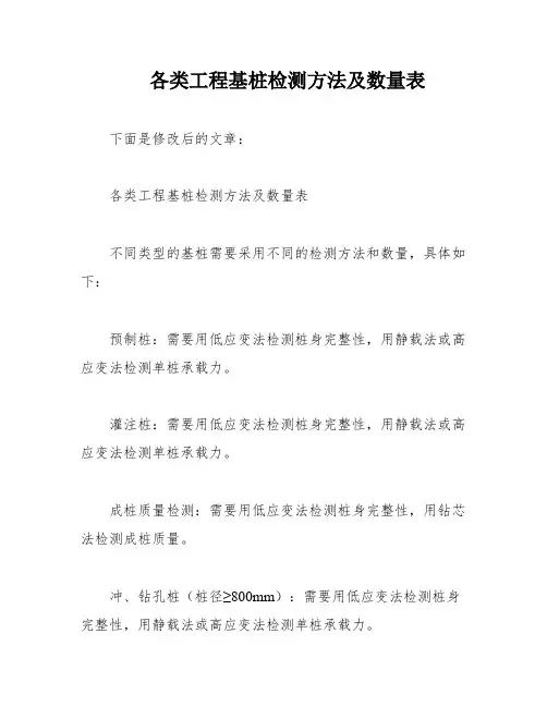 各类工程基桩检测方法及数量表