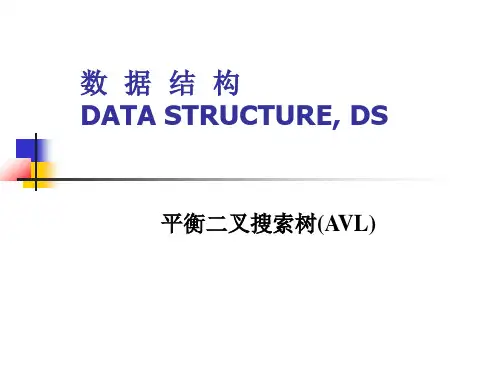 平衡二叉搜索树(AVL)