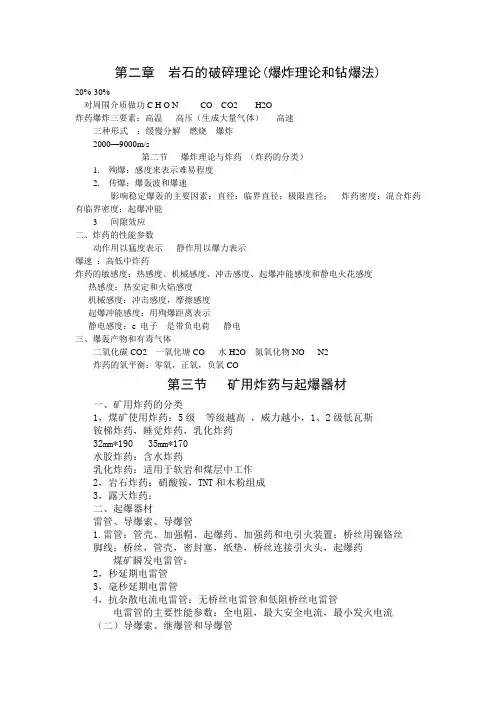 岩石破碎
