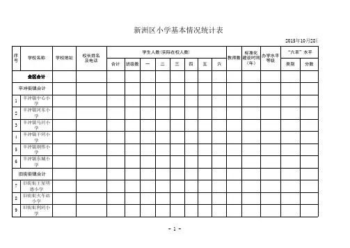 新洲区三店街宋寨小学小学生基本情况统计表