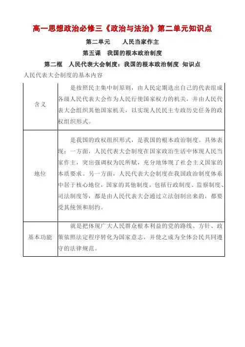 部编版人教版高中思想政治必修三《政治与法治》人民代表大会制度 我国的根本政治制度 知识点优选