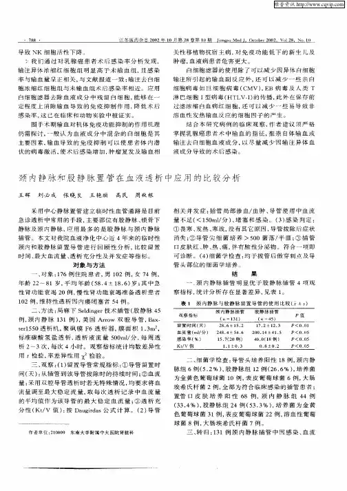 颈内静脉和股静脉置管在血液透析中应用的比较分析