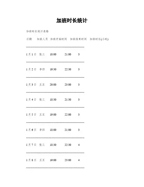 加班时长统计