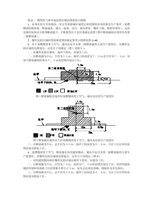 附录二 爆炸性气体环境危险区域范围典型示例图