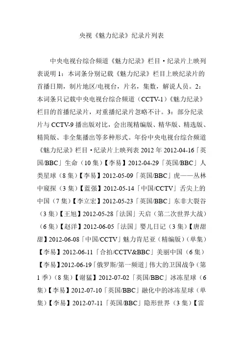 央视《魅力纪录》纪录片列表