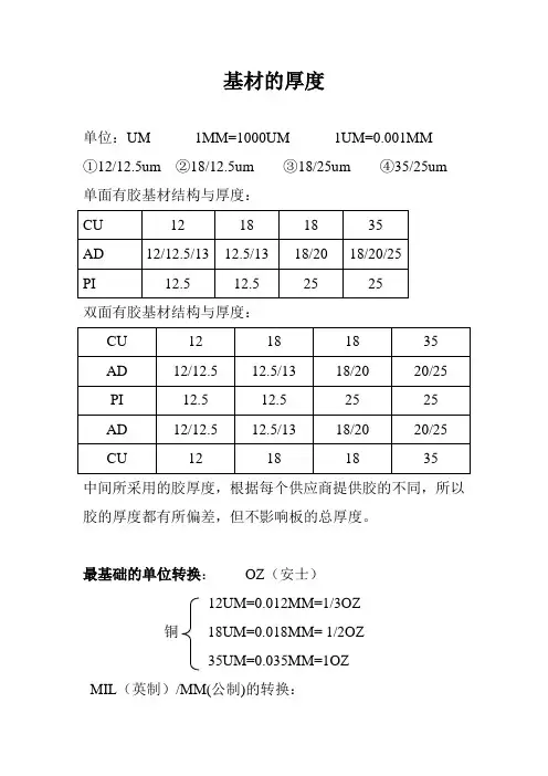 FPC基材常规材料介绍