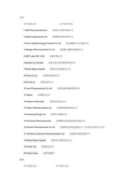 世界著名药企