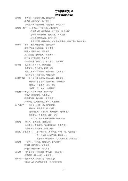 方剂总复习