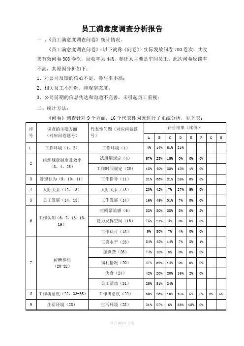 员工满意度调查分析报告