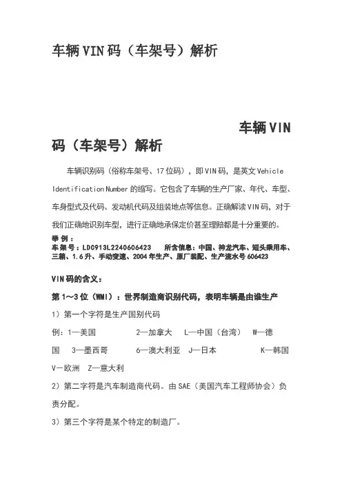车辆VIN码(车架号)解析