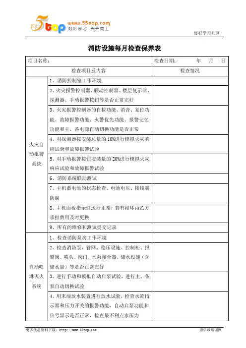 消防设施每月检查保养记录表