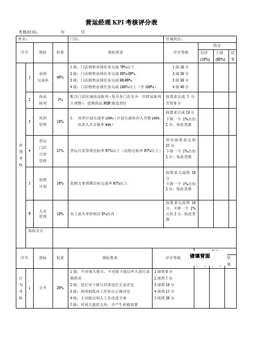 营运经理绩效的考核表
